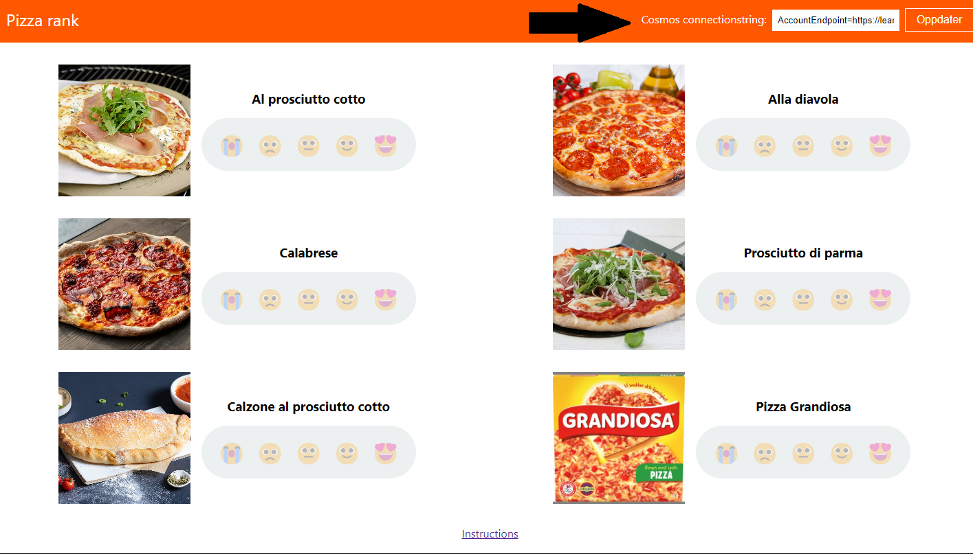Pizza rating site