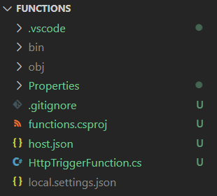 Generated project files