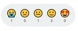 rating